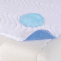 Washable hygienic absorbent pads