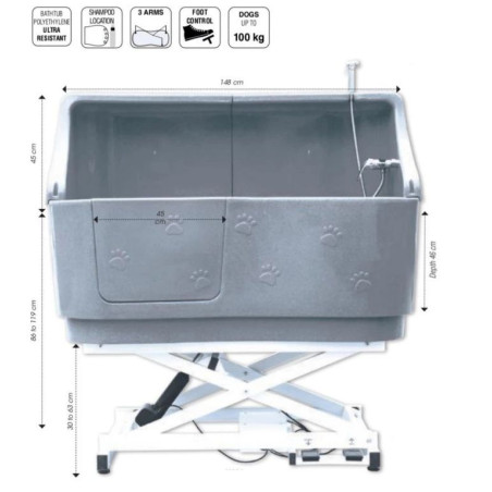 Phoenix dog bath with protective rear panel